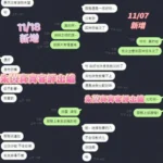 台南定點茶-朱茵：圖片