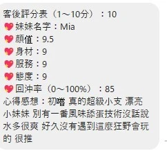 桃園定點茶-Mia：圖片