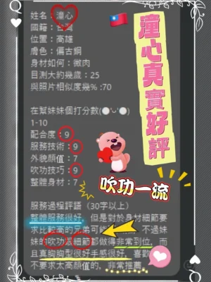高雄定點茶-潼心：圖片