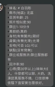 台中定點茶-白語彤：圖片