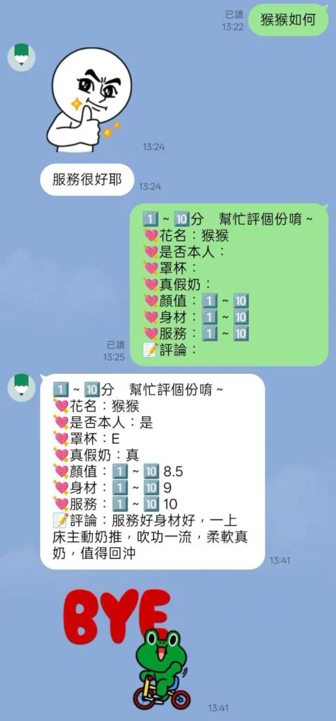 桃園定點茶-猴猴：圖片