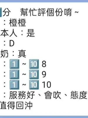 桃園定點茶-橙橙：圖片