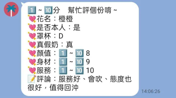 桃園定點茶-橙橙：圖片