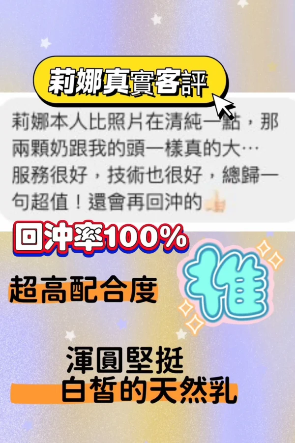嘉義定點茶-莉娜：圖片