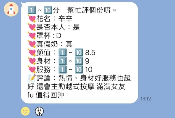桃園定點茶-辛辛：圖片
